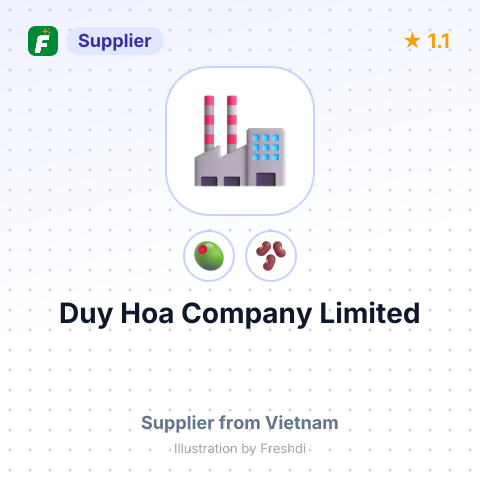 Duy Hoa Company Limited – summary card, no photo uploaded yet