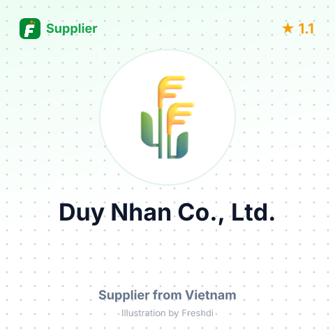 Duy Nhan Co., Ltd. – summary card, no photo uploaded yet