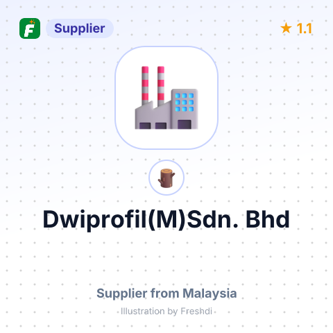 Dwiprofil(M)Sdn. Bhd – summary card, no photo uploaded yet