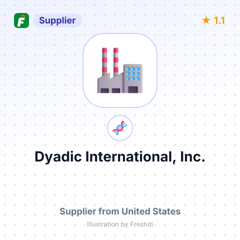 Dyadic International, Inc. – summary card, no photo uploaded yet
