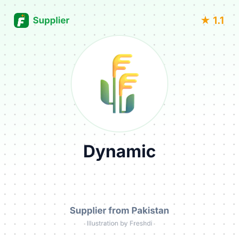 Dynamic  – summary card, no photo uploaded yet