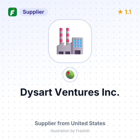 Dysart Ventures Inc. – summary card, no photo uploaded yet