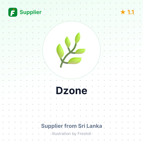 Dzone  – summary card, no photo uploaded yet