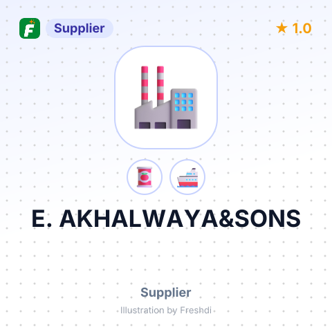 E. AKHALWAYA&SONS – summary card, no photo uploaded yet