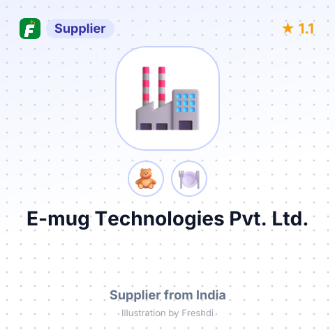 E-mug Technologies Pvt. Ltd. – summary card, no photo uploaded yet