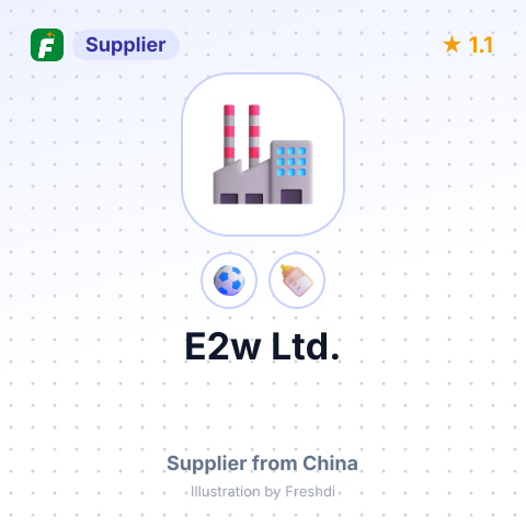 E2w Ltd.  – summary card, no photo uploaded yet