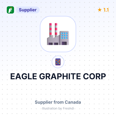 EAGLE GRAPHITE CORP – summary card, no photo uploaded yet