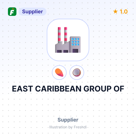 EAST CARIBBEAN GROUP OF – summary card, no photo uploaded yet