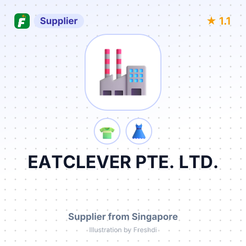 EATCLEVER PTE. LTD. – summary card, no photo uploaded yet