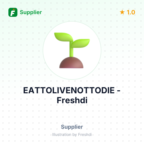 EATTOLIVENOTTODIE – summary card, no photo uploaded yet
