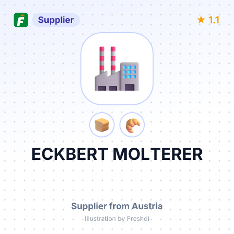 ECKBERT MOLTERER – summary card, no photo uploaded yet
