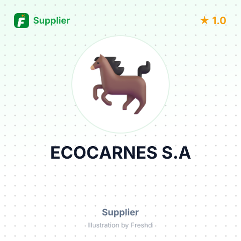 ECOCARNES S.A – summary card, no photo uploaded yet
