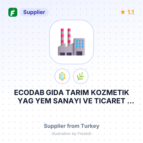 ECODAB GIDA TARIM KOZMETIK YAG YEM SANAYI VE TICARET LIMITED SIRKETI – summary card, no photo uploaded yet