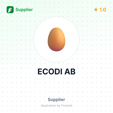 ECODI AB – summary card, no photo uploaded yet