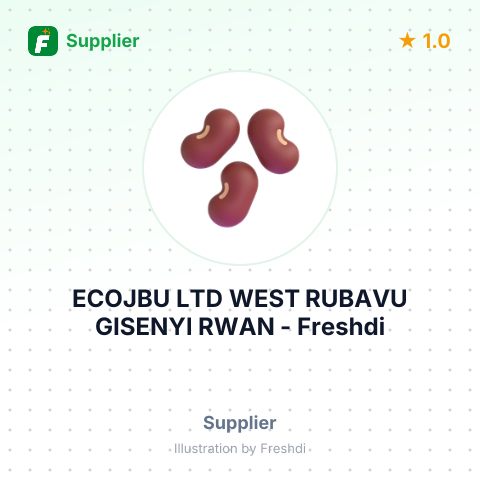 ECOJBU LTD WEST RUBAVU GISENYI RWAN – summary card, no photo uploaded yet