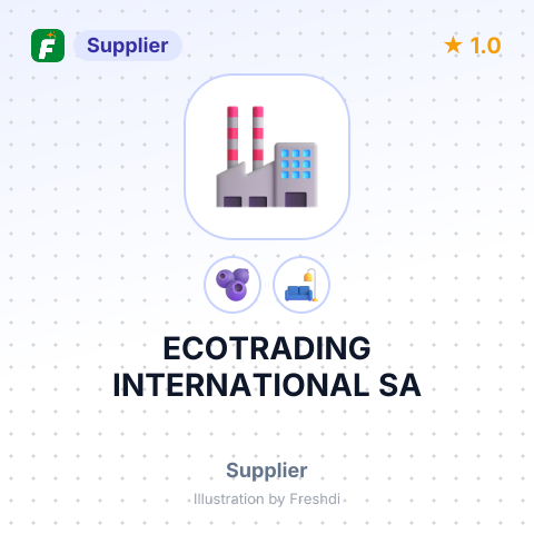 ECOTRADING INTERNATIONAL SA – summary card, no photo uploaded yet