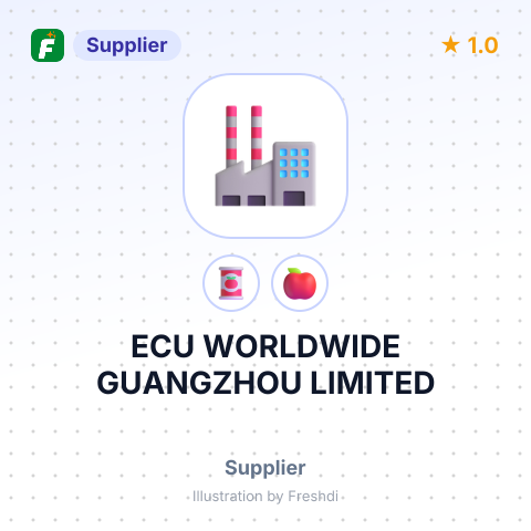 ECU WORLDWIDE GUANGZHOU LIMITED – summary card, no photo uploaded yet