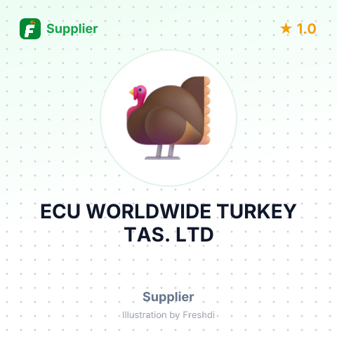 ECU WORLDWIDE TURKEY TAS. LTD – summary card, no photo uploaded yet