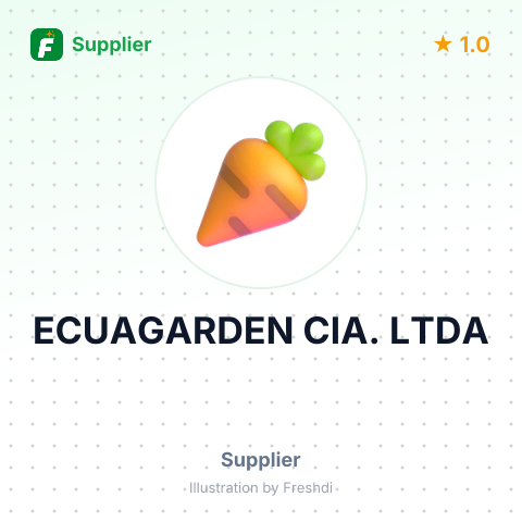 ECUAGARDEN CIA. LTDA – summary card, no photo uploaded yet