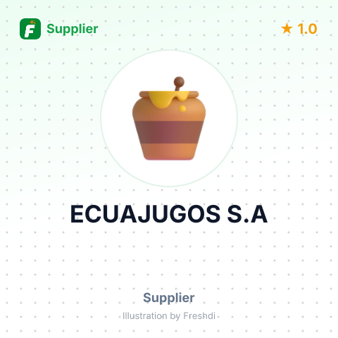 ECUAJUGOS S.A – summary card, no photo uploaded yet