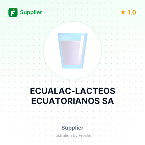 ECUALAC-LACTEOS ECUATORIANOS SA – summary card, no photo uploaded yet