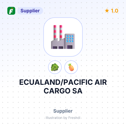 ECUALAND/PACIFIC AIR CARGO SA – summary card, no photo uploaded yet