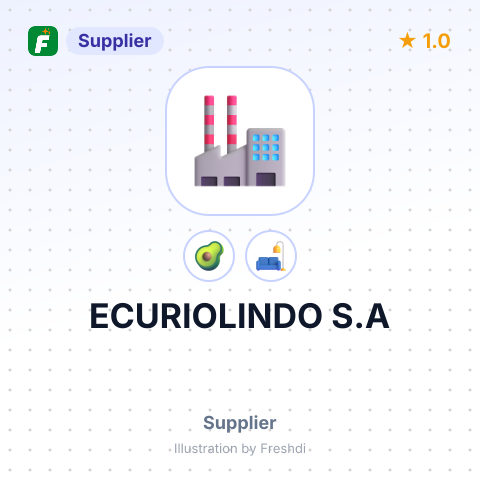 ECURIOLINDO S.A – summary card, no photo uploaded yet