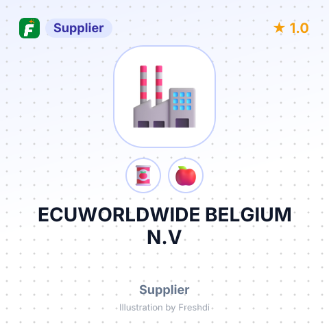 ECUWORLDWIDE BELGIUM N.V – summary card, no photo uploaded yet