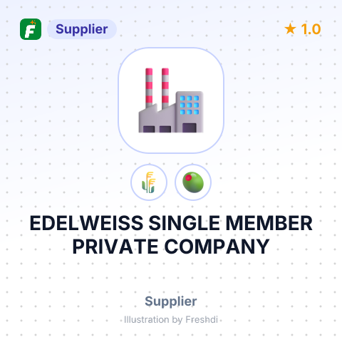 EDELWEISS SINGLE MEMBER PRIVATE COMPANY – summary card, no photo uploaded yet