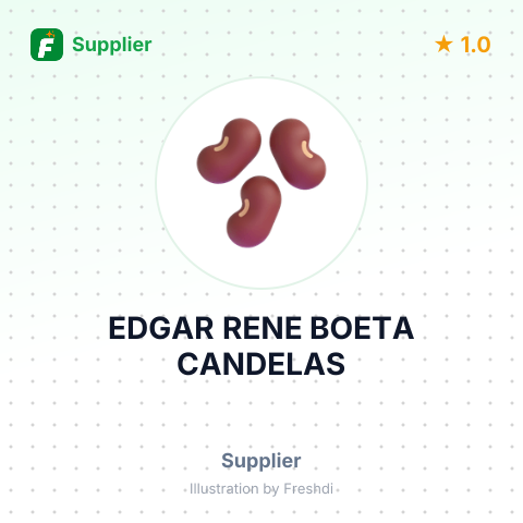 EDGAR RENE BOETA CANDELAS – summary card, no photo uploaded yet