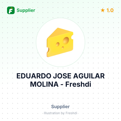 EDUARDO JOSE AGUILAR MOLINA – summary card, no photo uploaded yet
