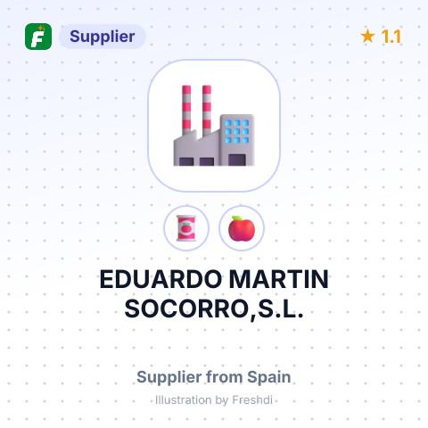 EDUARDO MARTIN SOCORRO,S.L. – summary card, no photo uploaded yet