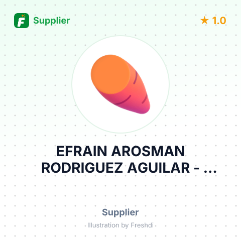 EFRAIN AROSMAN RODRIGUEZ AGUILAR – summary card, no photo uploaded yet