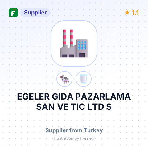 EGELER GIDA PAZARLAMA SAN VE TIC LTD S – summary card, no photo uploaded yet