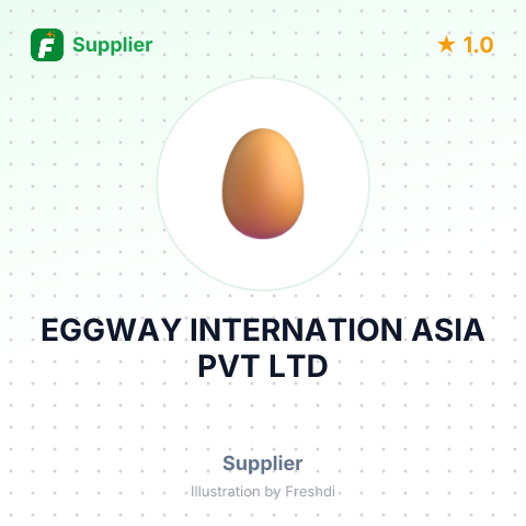 EGGWAY INTERNATION ASIA PVT LTD – summary card, no photo uploaded yet