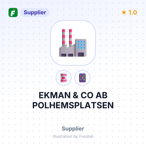 EKMAN & CO AB POLHEMSPLATSEN – summary card, no photo uploaded yet