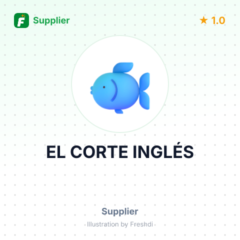 EL CORTE INGLÉS – summary card, no photo uploaded yet