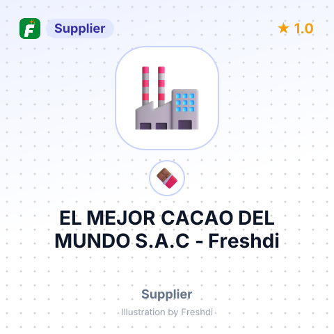 EL MEJOR CACAO DEL MUNDO S.A.C – summary card, no photo uploaded yet