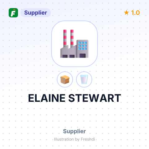ELAINE STEWART – summary card, no photo uploaded yet