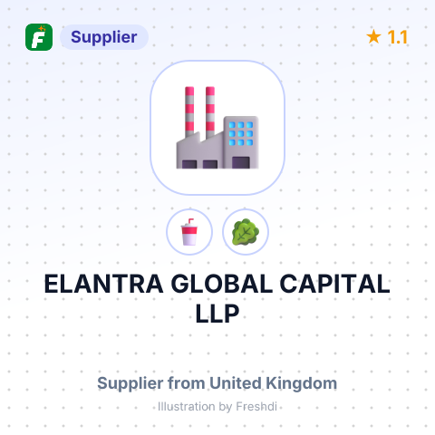 ELANTRA GLOBAL CAPITAL LLP – summary card, no photo uploaded yet