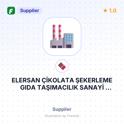 ELERSAN ÇİKOLATA ŞEKERLEME GIDA TAŞIMACILIK SANAYİ TİCARET LİMİTED ŞİRKETİ – summary card, no photo uploaded yet