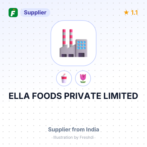 ELLA FOODS PRIVATE LIMITED – summary card, no photo uploaded yet