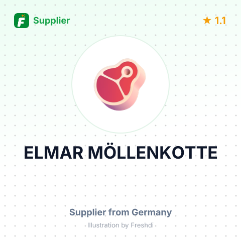 ELMAR MÖLLENKOTTE – summary card, no photo uploaded yet