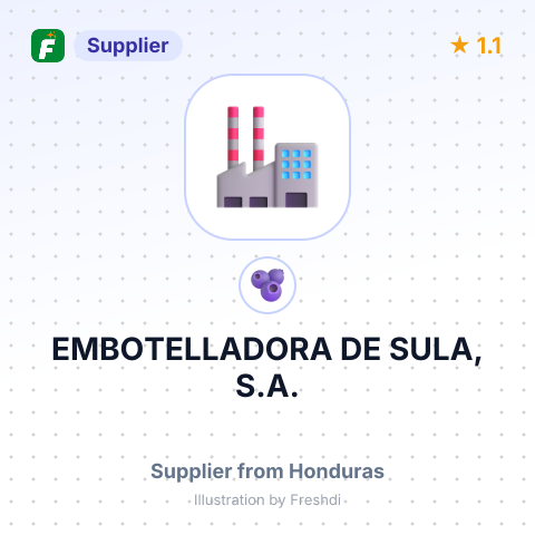 EMBOTELLADORA DE SULA, S.A. – summary card, no photo uploaded yet