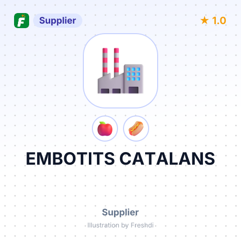 EMBOTITS CATALANS – summary card, no photo uploaded yet