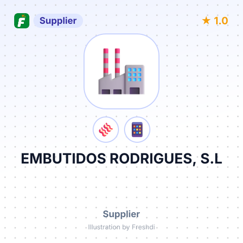 EMBUTIDOS RODRIGUES, S.L – summary card, no photo uploaded yet