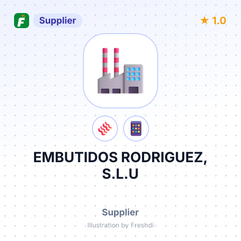 EMBUTIDOS RODRIGUEZ, S.L.U – summary card, no photo uploaded yet