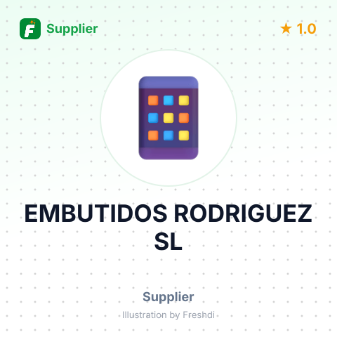 EMBUTIDOS RODRIGUEZ SL – summary card, no photo uploaded yet