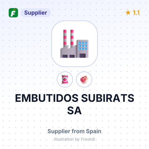 EMBUTIDOS SUBIRATS SA – summary card, no photo uploaded yet