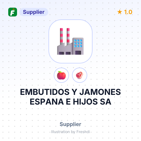 EMBUTIDOS Y JAMONES ESPANA E HIJOS SA – summary card, no photo uploaded yet